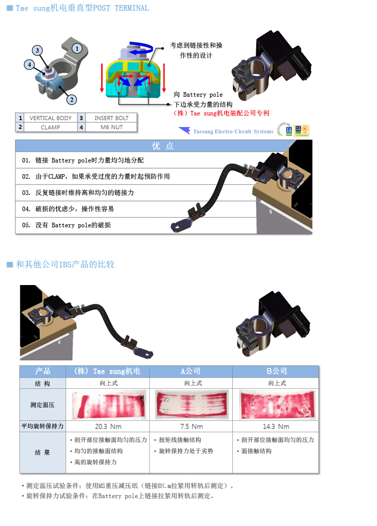 Intelligent Battery Sensor