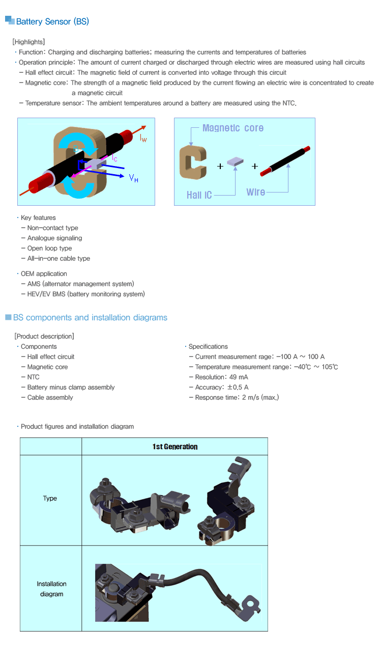 Battery Sensor