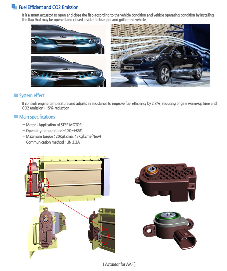 AAF Actuator & Sensor