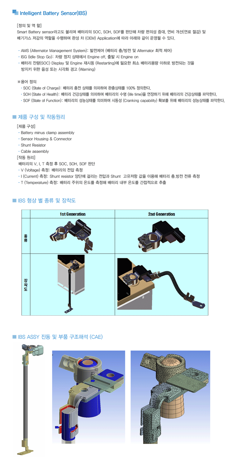 Intelligent Battery Sensor